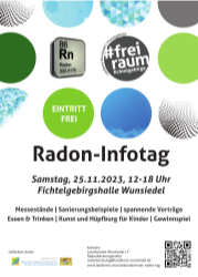 Radon-Infotag